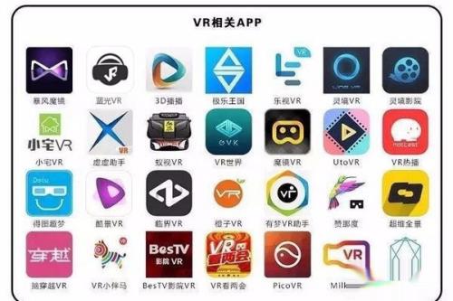 简单分析指南:新人该如何观看VR视频?