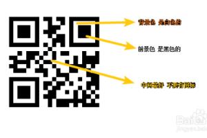乐高积木 怎么搭建 二维码？.