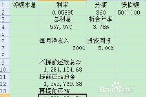 要不要提前还房贷？.