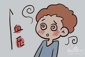 高血压病人如何进行日常保健.