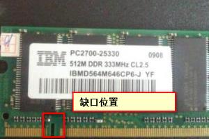 笔记本内存条详解.