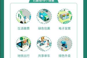 蚂蚁森林城市寻宝低碳城市寻宝记18个场景攻略.