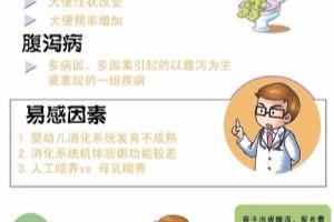 婴儿肠炎腹泻怎么办.