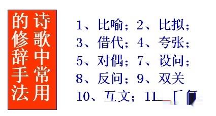高中语文诗歌速解