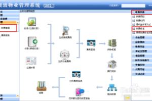 设置收费标准的流程.