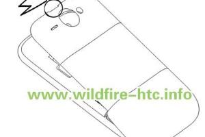 怎样打开野火HTC wildfire G8手机的后盖？.
