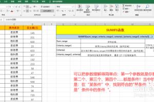 多条件求和的神器：SUMIFS函数.