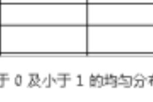 随机函数，也可以EXCEL表格机选彩票。.