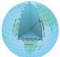 ArcGIS中的坐标系统定义与投影转换方法