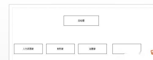 如何用visio做组织架构图