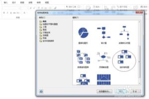 如何用visio做组织架构图.