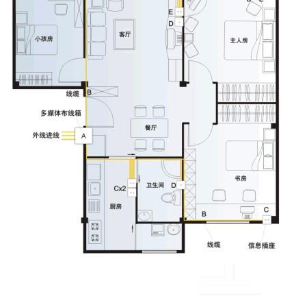 智能家居布线方法