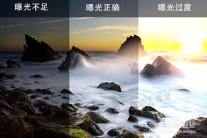 摄影中的何时使用曝光补偿？以及设置方法.