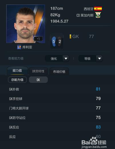 FIFA OL3马德里竞技球员推荐(门将篇)