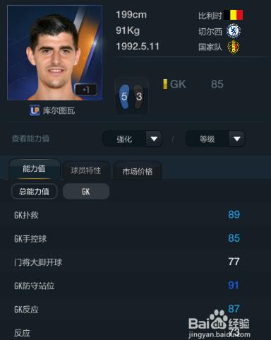 FIFA OL3马德里竞技球员推荐(门将篇)