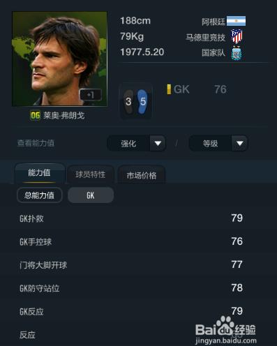 FIFA OL3马德里竞技球员推荐(门将篇)