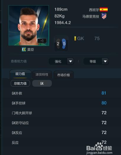 FIFA OL3马德里竞技球员推荐(门将篇)