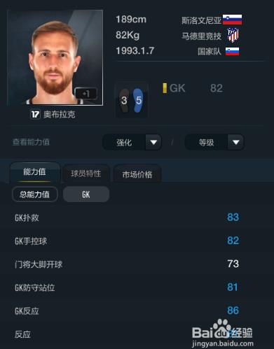 FIFA OL3马德里竞技球员推荐(门将篇)