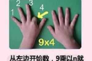 【神奇的方法——数手指算9的乘法】.