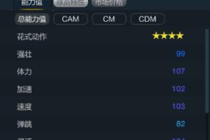FIFAol3中黄博文能力一览.