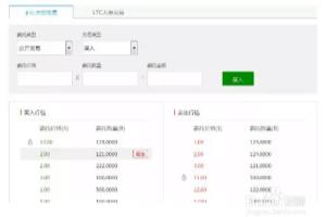 OKCoin比特币新增公开交易，如何使用？.