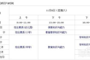 湖南教师资格证认定申请流程.