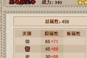 QQ水浒洗属性技巧攻略.