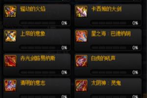 DNF100版本什么时候更新？更新了哪些内容？.