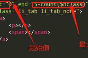thinkphp框架for循环和原生for对比.