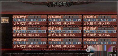 《三国志12》怎么研究技法详细攻略