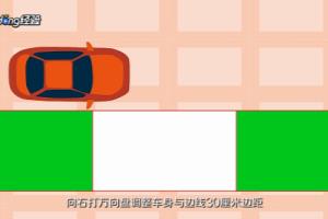 侧方停车怎么看点准确.