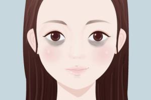 如何治疗黑色黑眼圈.