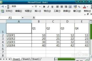 Excel2003中怎么给表格画斜线表头.
