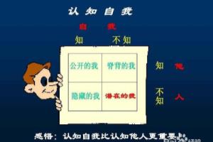 如何修补自己的性格缺陷.