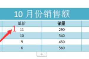 word中怎么快速拆分表格和快速分页.