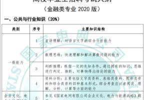 国家电网考试2020届金融类考纲.