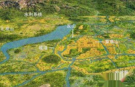 两处古城遗址位于浙江省哪里