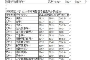 高考平行志愿填报技巧.