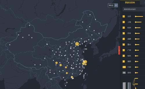 百度预测预测未来