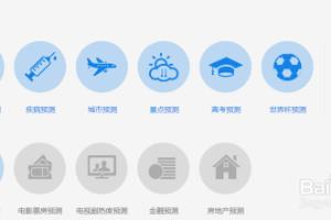 百度预测预测未来.
