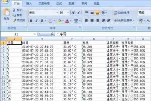 Excel双Y轴折线图制作.