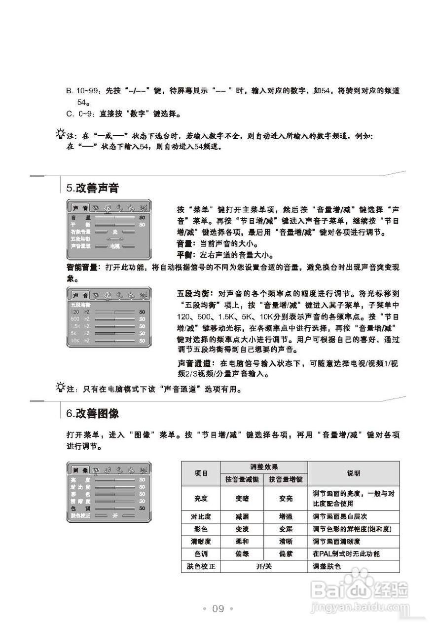 TCL王牌HD21V18SB彩电使用说明书