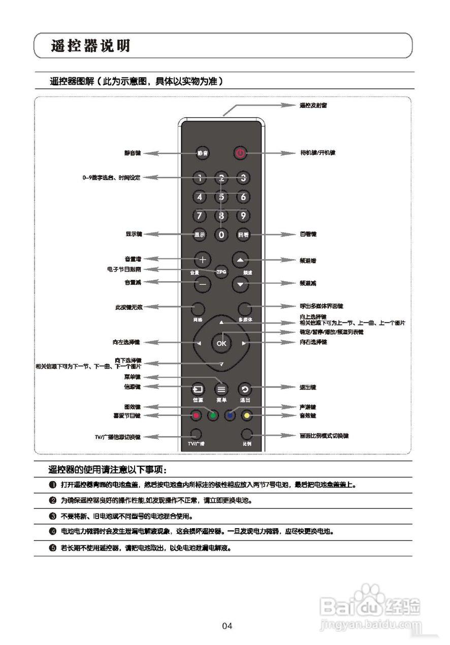 TCL王牌L46X10FDE液晶彩电使用说明书