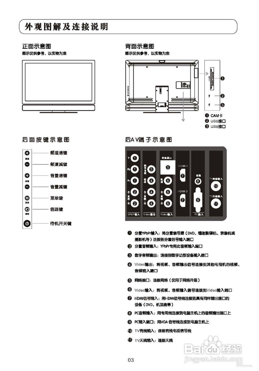 TCL王牌L46X10FDE液晶彩电使用说明书