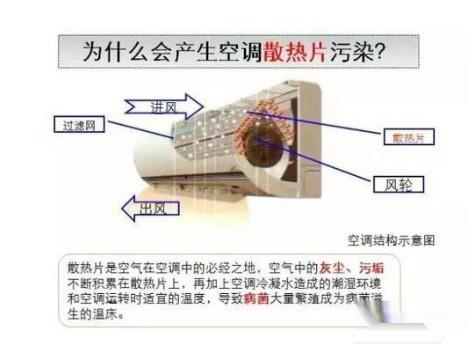 格力空调遥控器上有个锁怎么解