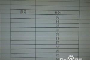 Excel如何输入001，002...的序号.