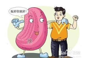 肾虚带来的危害.
