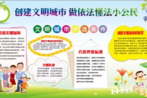 文明宣传手抄报图片.