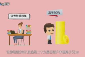 如何开通科创板权限.