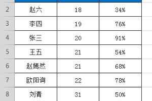 Excel表格中如何让数据变得更直观.
